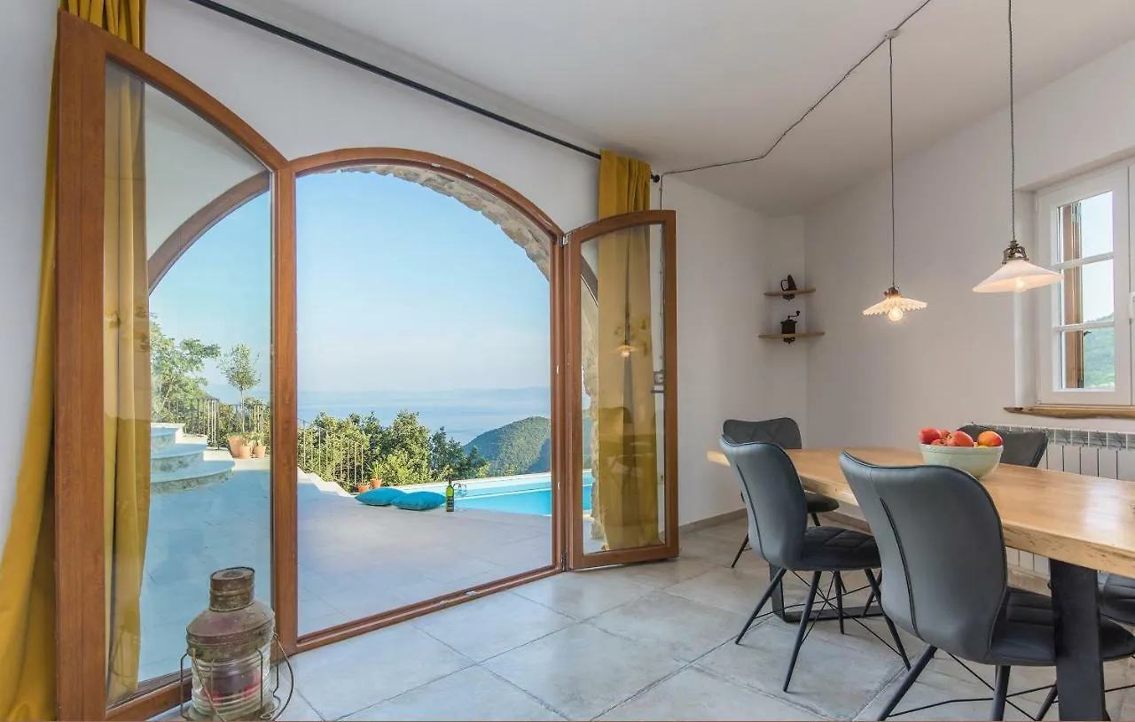 Villa Bogijeva Rabac