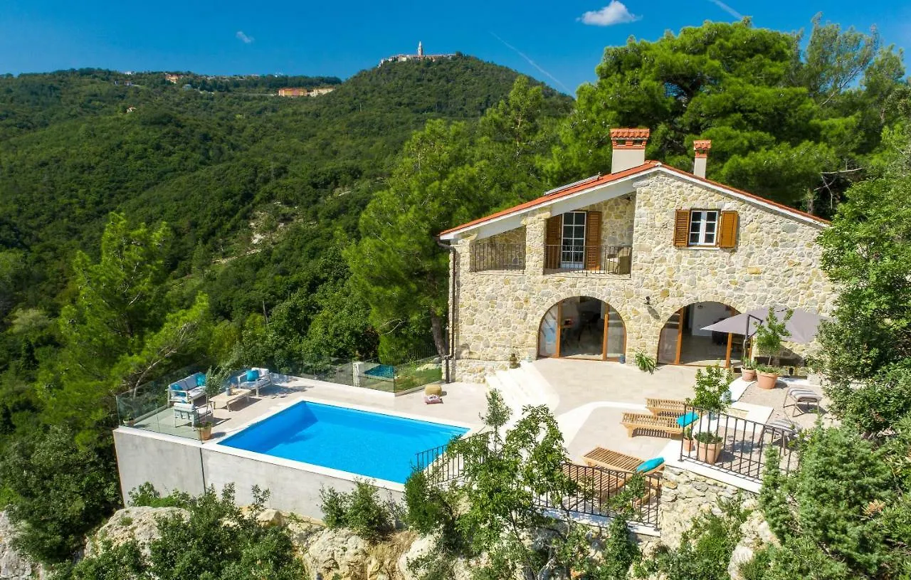Villa Bogijeva location